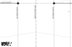 Future Thinking III: Make/Use and open source design